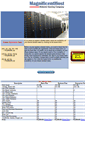 Mobile Screenshot of magnificenthost.com